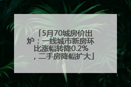 5月70城房价出炉：一线城市新房环比涨幅转降0.2%，二手房降幅扩大